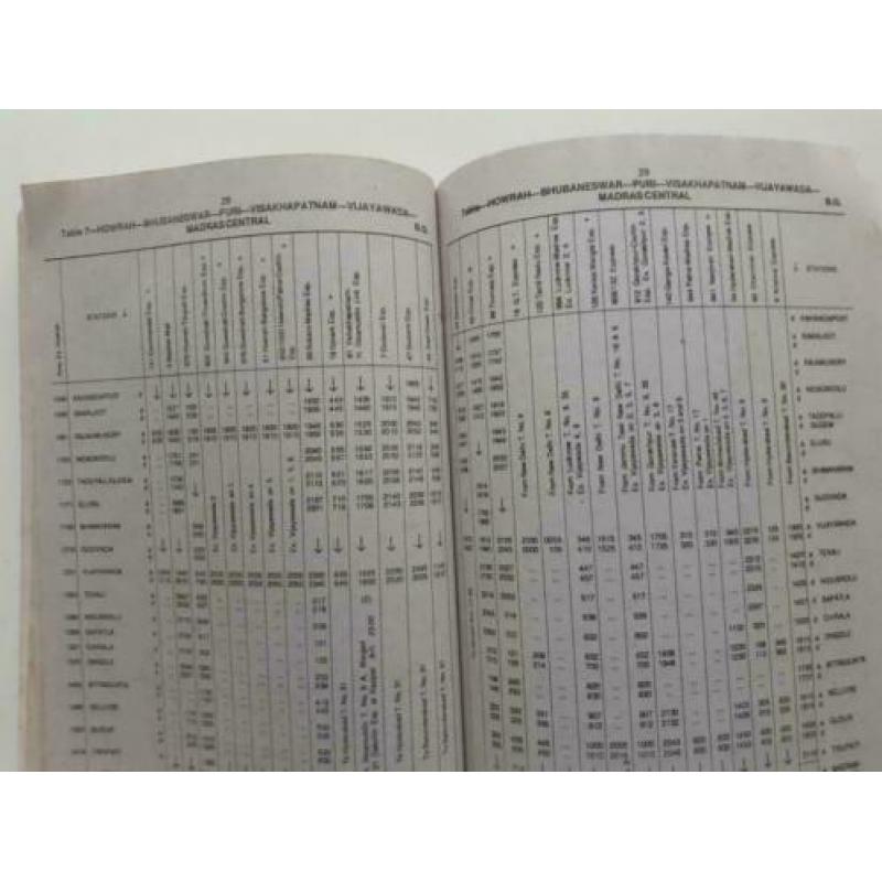 Indian Railways, Trains at a glance, 1989 dienstregeling