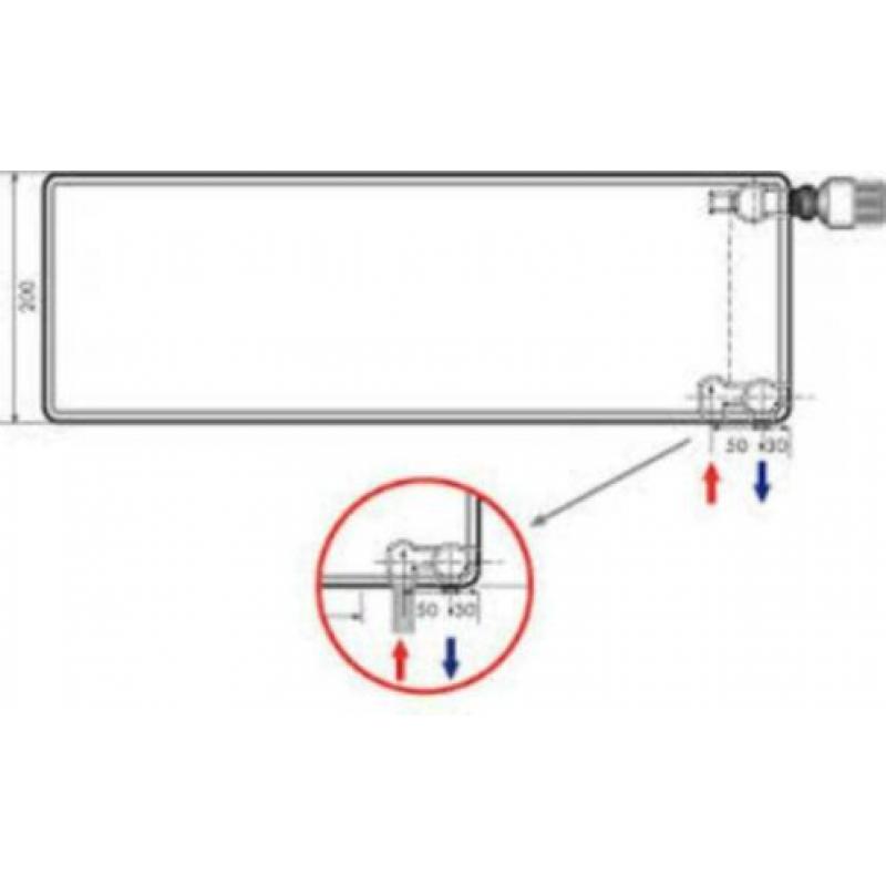 Radson Parada plintradiator dubbel heeft aan voor en achterz