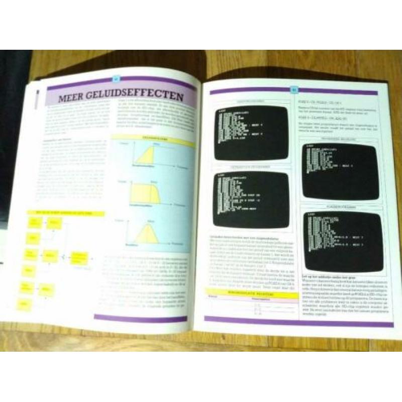 Leren programmeren Commodore 64 Boek 2