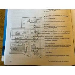 Liebherr koelkast inbouw