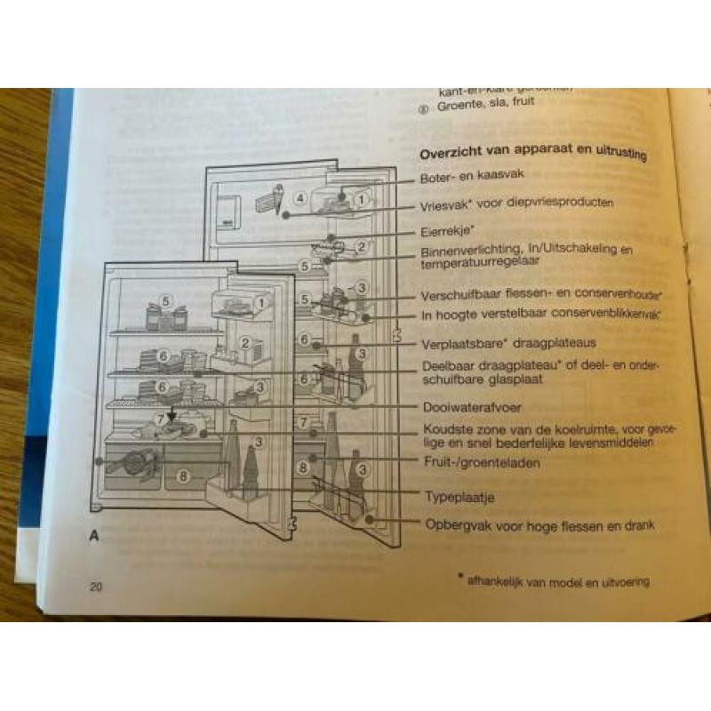 Liebherr koelkast inbouw