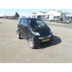 Zuinige Smart 0.8 CDI City Coupe 30KW 2005 Zwart (diesel)