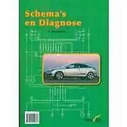 Schemas en diagnose 9789040509308